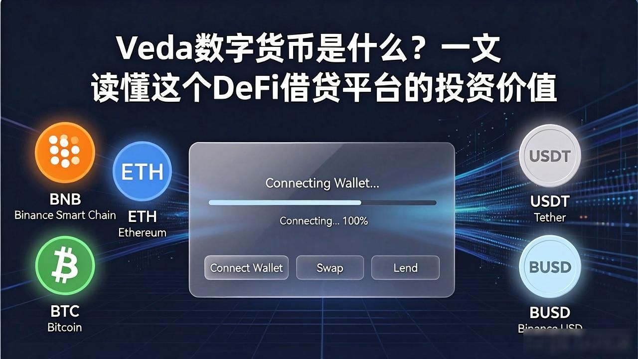 veda数字货币_Veda去中心化借贷协议_Veda的超额抵押模式