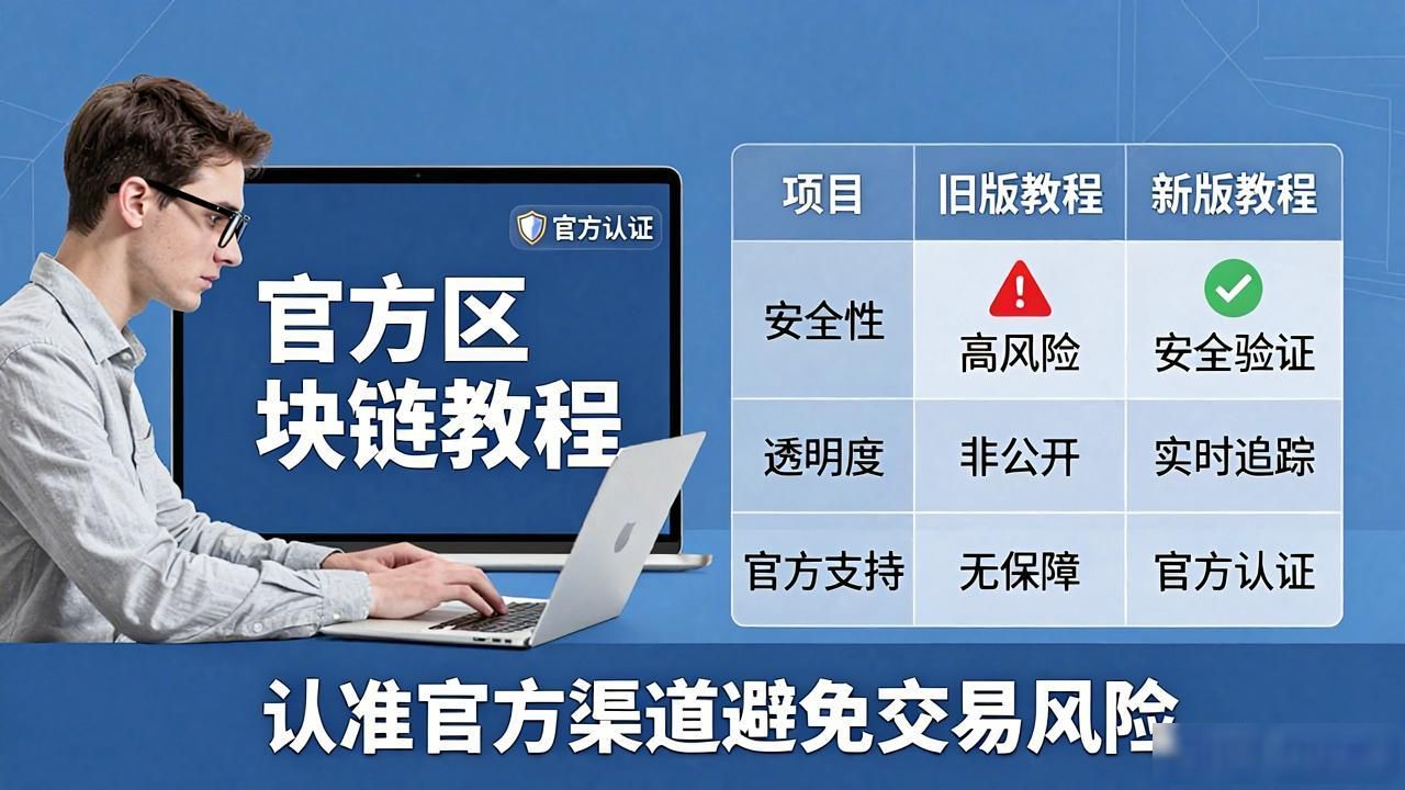 私钥管理_数字货币拆封方法视频_冷存储资产提取教程