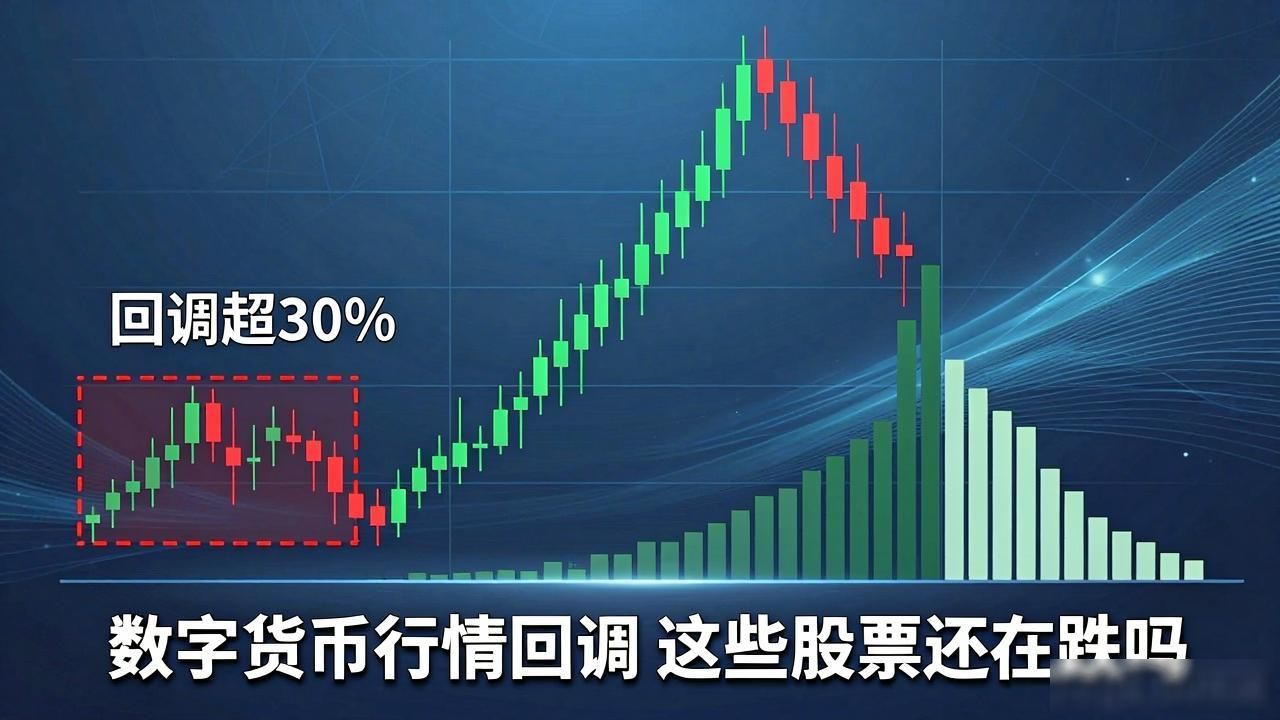 数字货币下跌时哪些相关股票抗跌_数字货币相关股票分哪些方向_数字货币回落的股票
