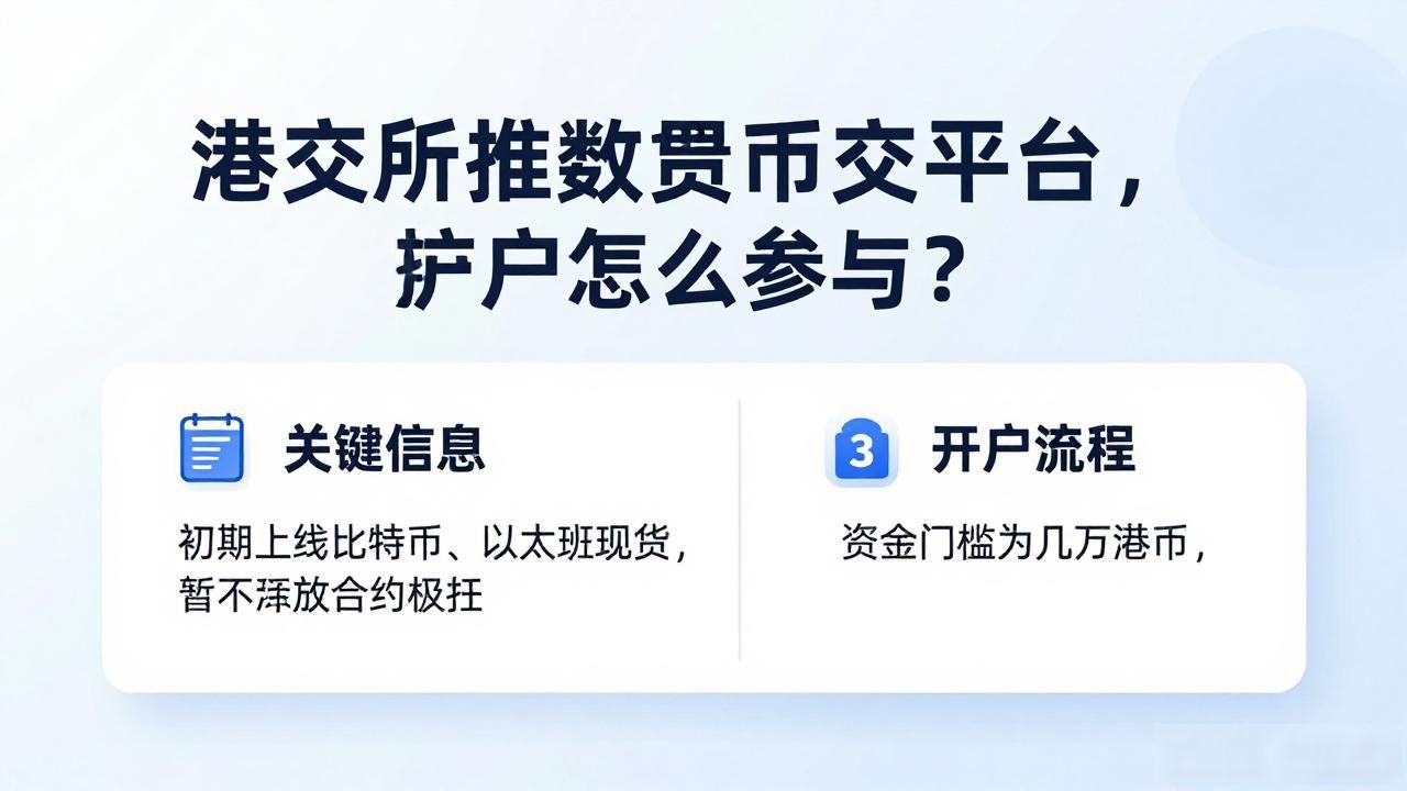 港交所数字货币交易所_港交所数字货币交易所_港交所加密资产交易